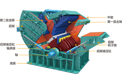 反击式破碎机结构图