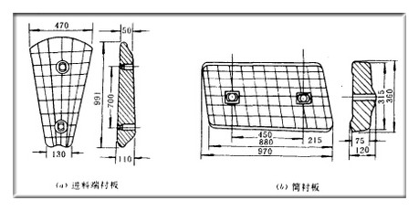 Ф2.7x3.6m球磨机衬板示意图